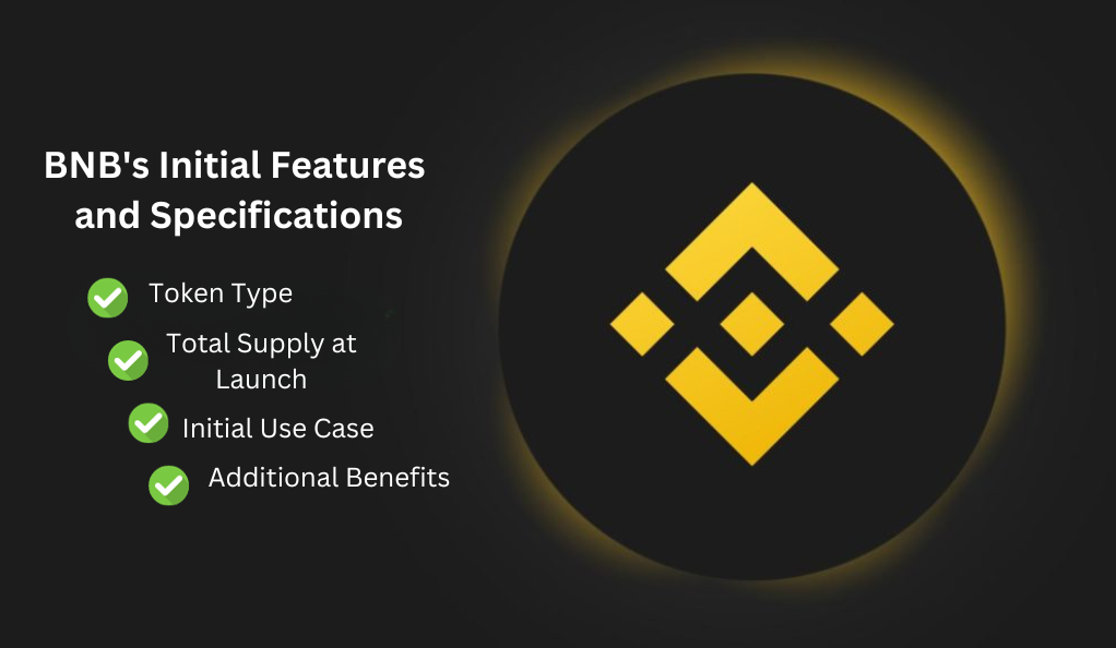 BNB's Initial Features and Specifications