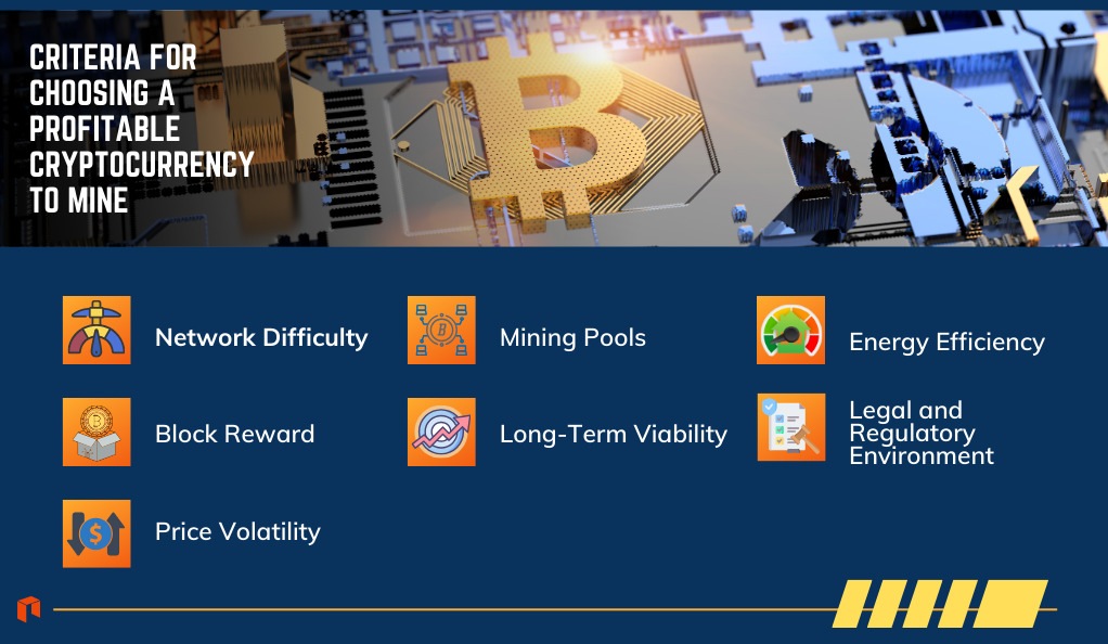 Criteria for Choosing a Profitable Cryptocurrency to Mine