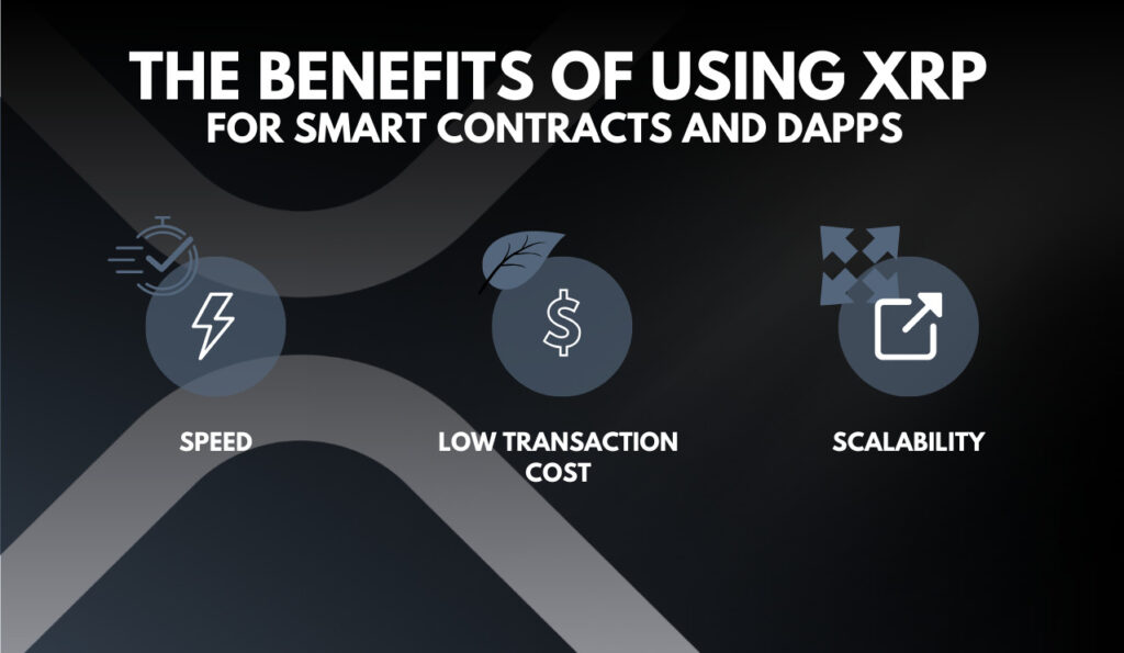 The Benefits of Using XRP for Smart Contracts and DApps