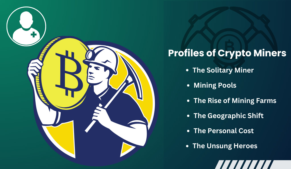 Profiles of Crypto Miners