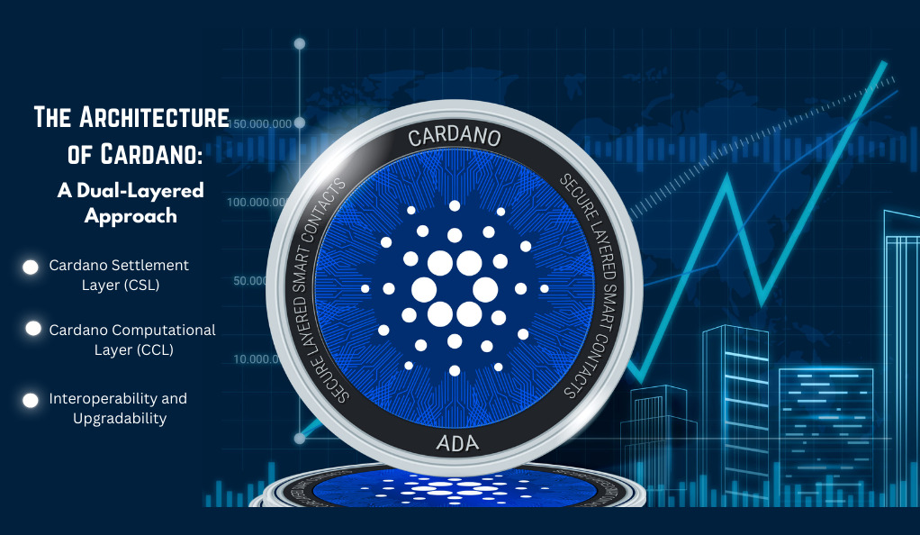 The Architecture of Cardano: A Dual-Layered Approach