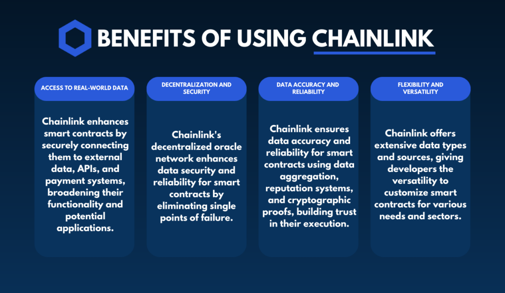 Benefits of Using Chainlink
