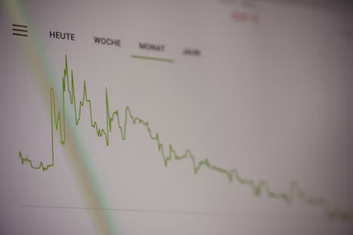 ProfitsStockFX Review